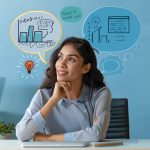 woman entrepreneur design thinking