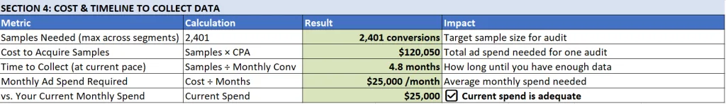 Section 4 Screenshot: Cost & Timeline to Collect Data